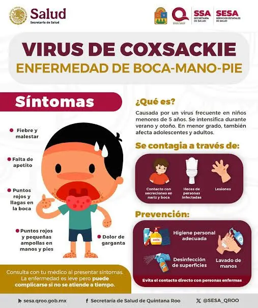 Aviso virus.